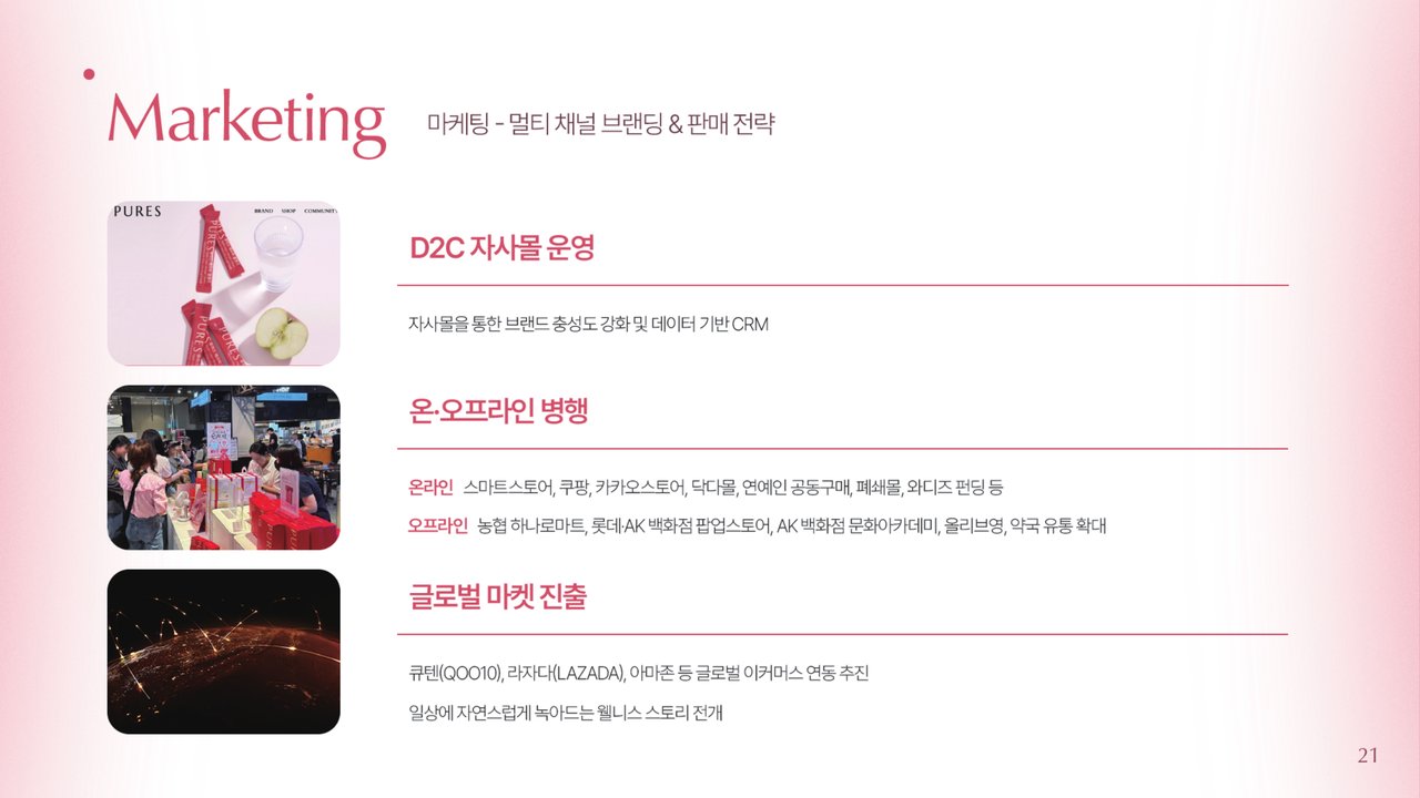 D2C 자사몰 운영 및 판매 채널 자료
