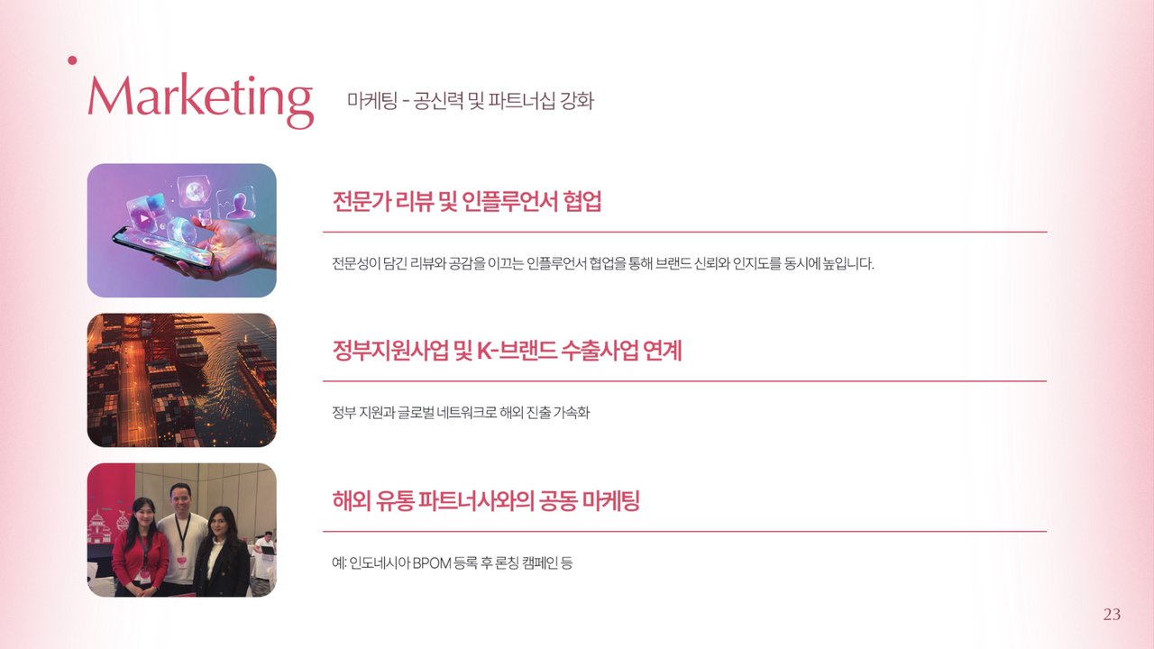 온라인 마케팅 자료