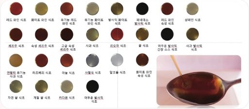 제품 색상 및 제형 연구 자료